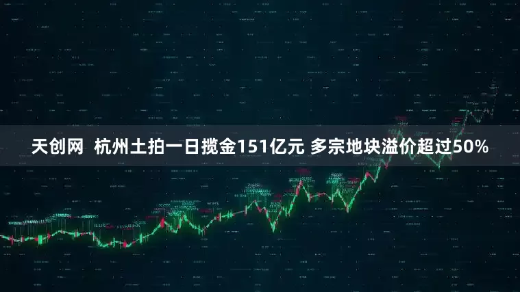 天创网  杭州土拍一日揽金151亿元 多宗地块溢价超过50%